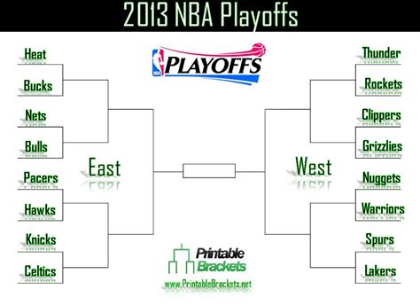 nba playoff 2013